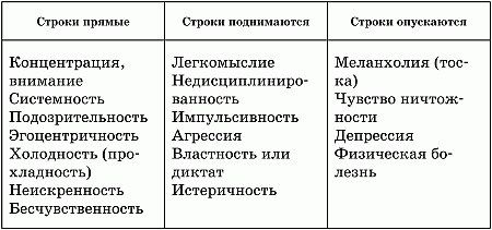 Психология почерка - i_004.png