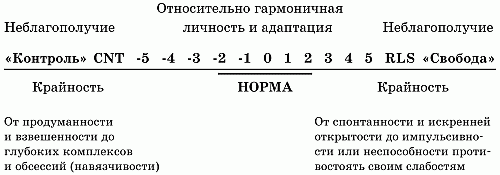 Психология почерка - i_009.png