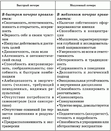 Психология почерка - i_015.png