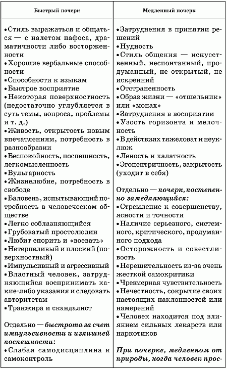 Психология почерка - i_016.png