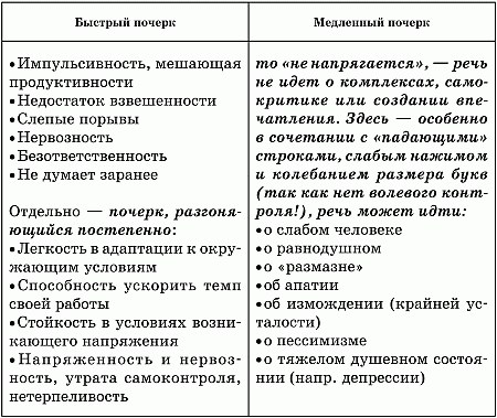 Психология почерка - i_017.png