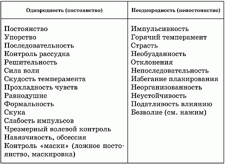 Психология почерка - i_022.png