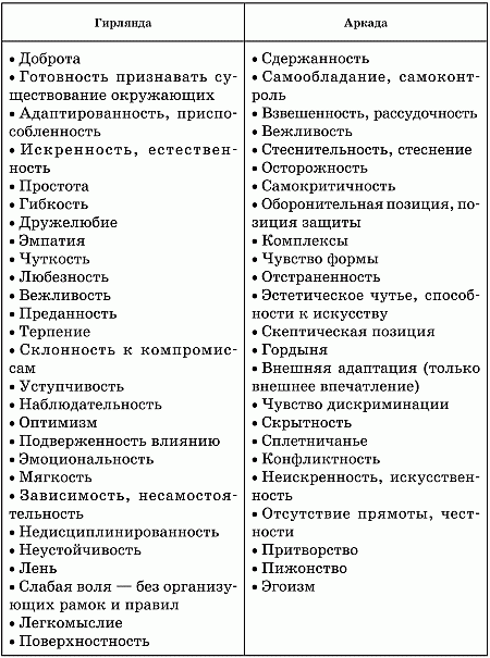 Психология почерка - i_027.png