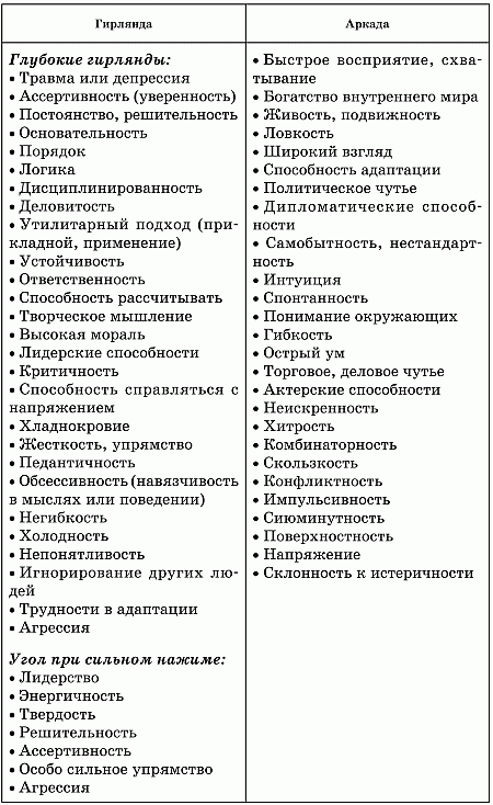 Психология почерка - i_028.png