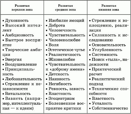 Психология почерка - i_045.png