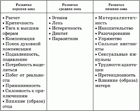 Психология почерка - i_046.png