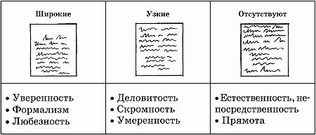 Психология почерка - i_047.png