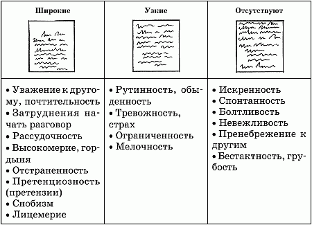 Психология почерка - i_048.png