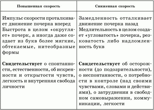 Тайны почерка, или Что на роду написано - i_001.png