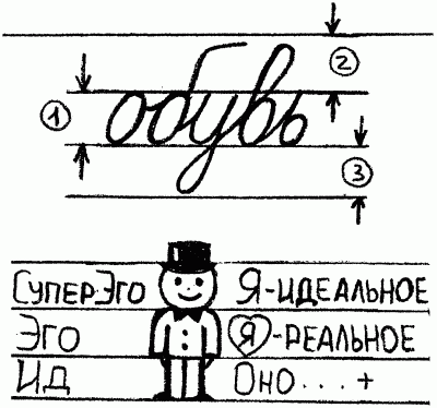 Тайны почерка, или Что на роду написано - i_013.png