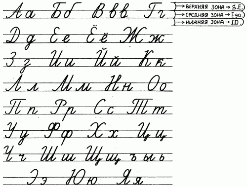 Тайны почерка, или Что на роду написано - i_014.png