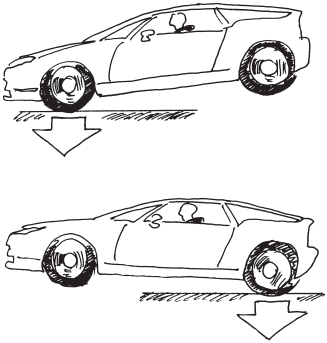 Новейший самоучитель безопасного вождения - _05.png