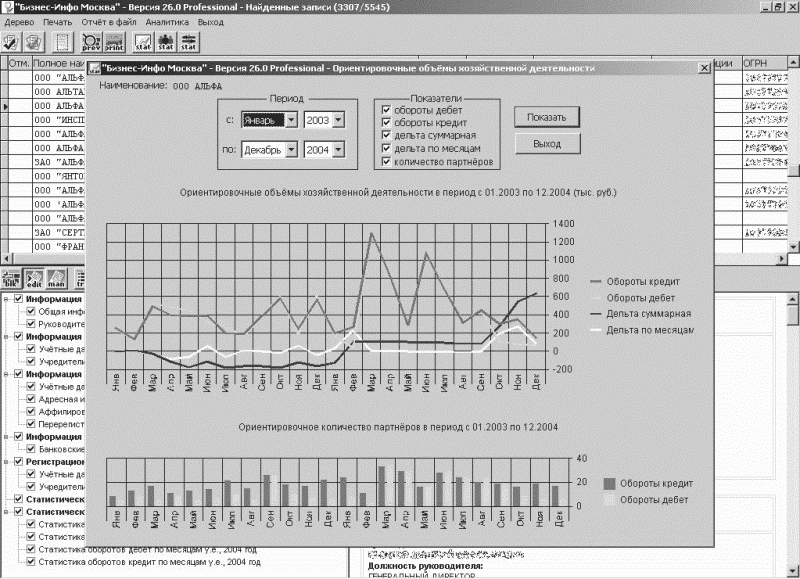 Разведтехнологии в продажах: Как завербовать клиента и узнать все о конкурентах - i_006.png