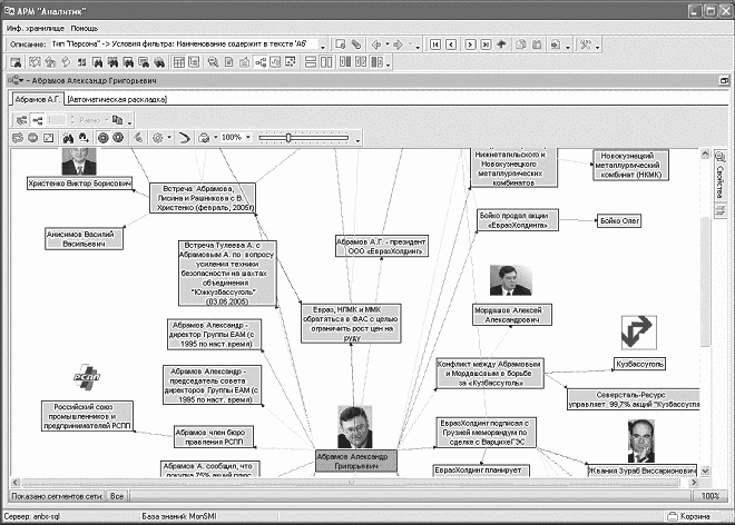 Разведтехнологии в продажах: Как завербовать клиента и узнать все о конкурентах - i_009.png