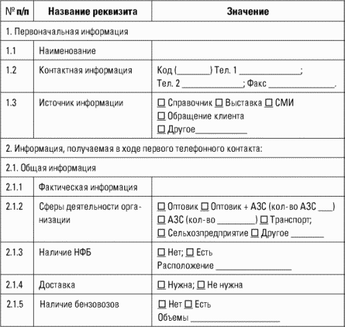 Разведтехнологии в продажах: Как завербовать клиента и узнать все о конкурентах - i_011.png