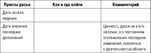 Разведтехнологии в продажах: Как завербовать клиента и узнать все о конкурентах - i_020.png