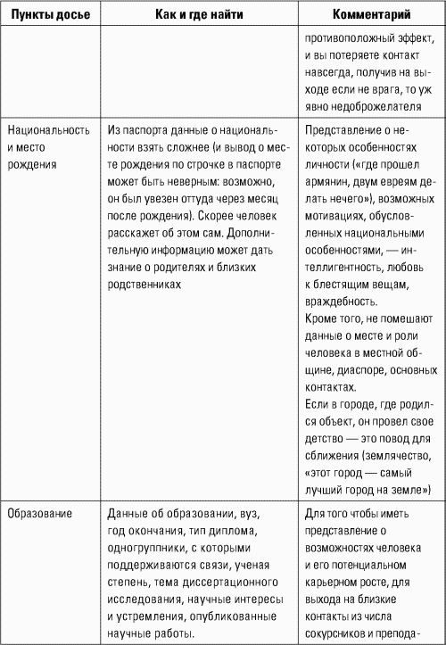 Разведтехнологии в продажах: Как завербовать клиента и узнать все о конкурентах - i_025.png