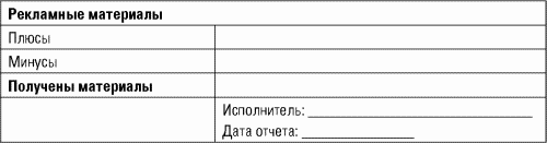 Разведтехнологии в продажах: Как завербовать клиента и узнать все о конкурентах - i_049.png