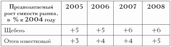 Продажи в сфере HoReCa - i_002.png