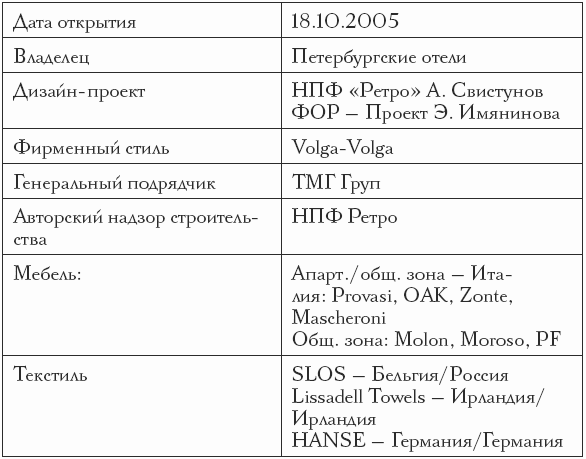 Продажи в сфере HoReCa - i_010.png