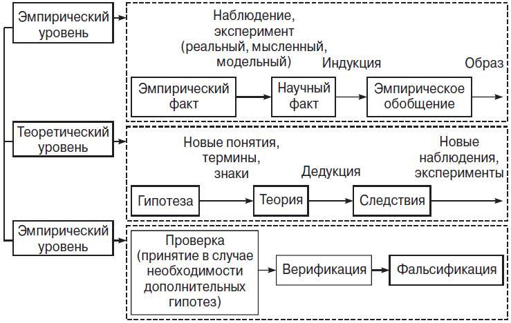 Экология: конспект лекций - i_002.jpg