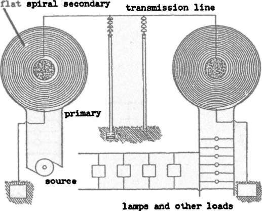 Запрещенный Тесла - i_009.jpg