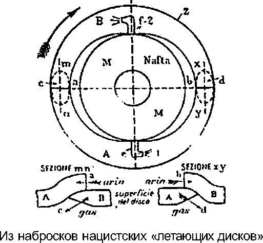 Запрещенный Тесла - i_016.png