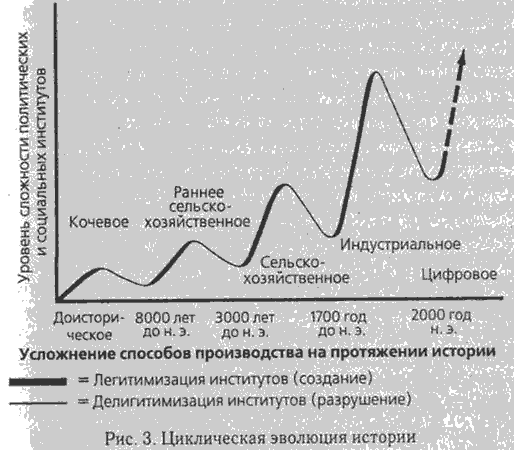 Закат Америки. Уже скоро - _4.png