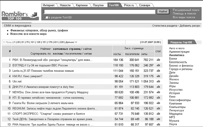 Продвижение бизнеса в Интернет. Все о PR и рекламе в сети - i_014.png