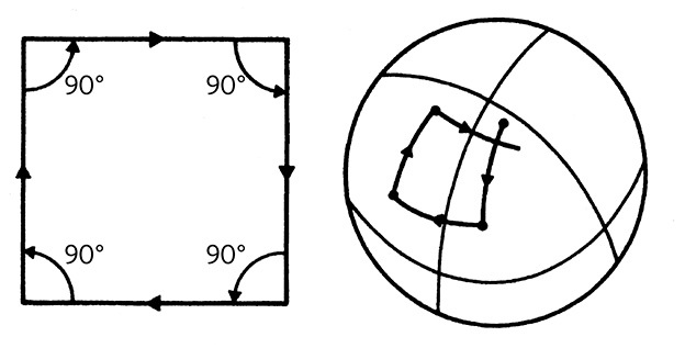 Дао физики. Исследование параллелей между современной физикой и восточной философией - i_004.jpg