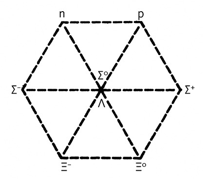 Дао физики. Исследование параллелей между современной физикой и восточной философией - i_057.jpg