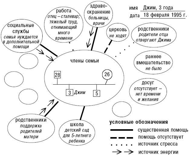 Обычные семьи, особые дети - _02.png