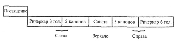 Последняя кантата - doc2fb_image_02000004.jpg