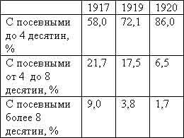 Советская цивилизация т.1 - _3.jpg