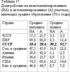 Советская цивилизация т.2 - t17.jpg