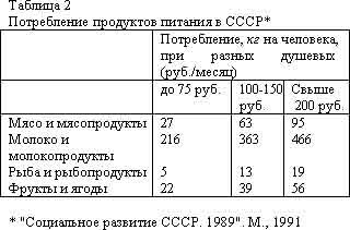 Советская цивилизация т.2 - t2.jpg