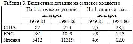 Советская цивилизация т.2 - t3.jpg