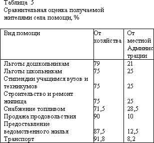 Советская цивилизация т.2 - t5.jpg