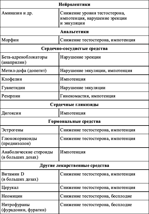 Здоровье женщины и мужчины - i_002.png