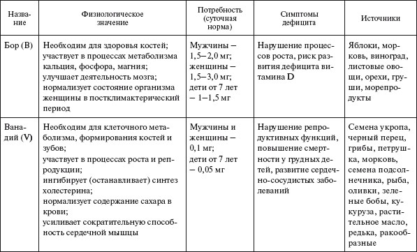 Здоровье нервной системы - i_019.png