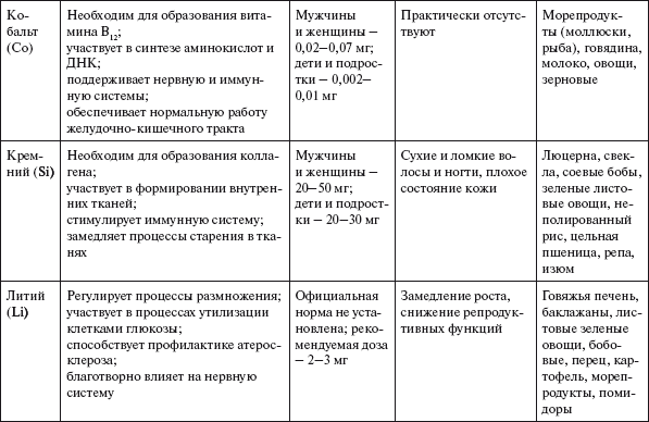 Здоровье нервной системы - i_022.png