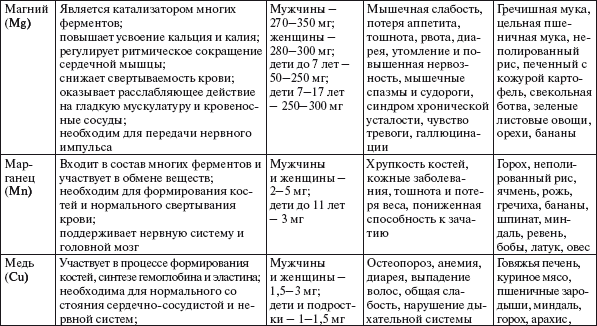 Здоровье нервной системы - i_023.png