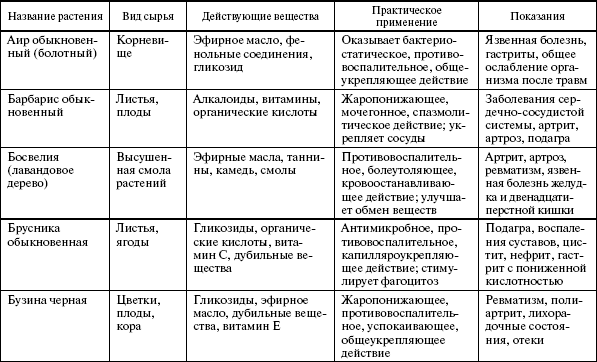 Здоровье опорно-двигательной системы - i_002.png