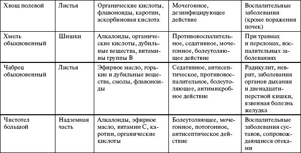 Здоровье опорно-двигательной системы - i_009.png