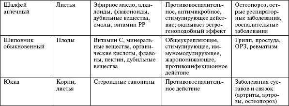 Здоровье опорно-двигательной системы - i_010.png