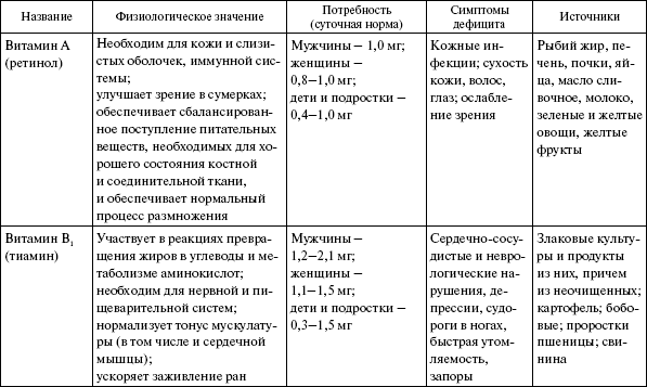 Здоровье опорно-двигательной системы - i_011.png