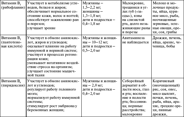 Здоровье опорно-двигательной системы - i_012.png