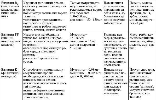 Здоровье опорно-двигательной системы - i_014.png