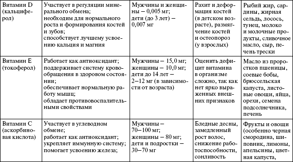 Здоровье опорно-двигательной системы - i_015.png