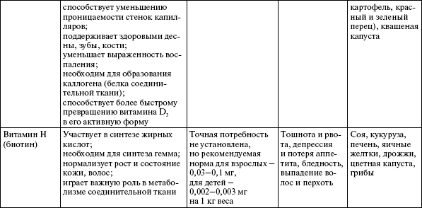 Здоровье опорно-двигательной системы - i_016.png